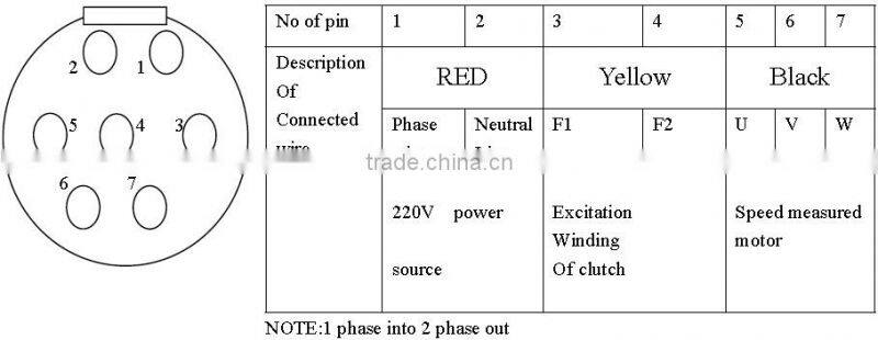 JD1 series 220v dc motor slip device speed controller
