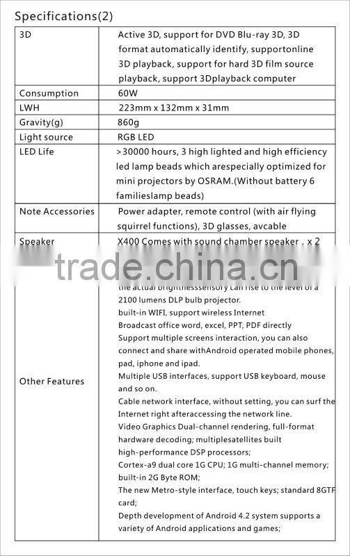 hot heat sells in! China best blue HD 3D 2205P Smart LED Multi-Media Projector Multi-Media wifi Anorid 4.2 Projector