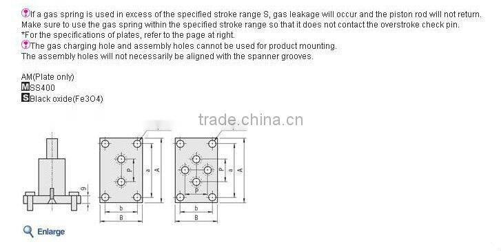 gas spring manufacturer