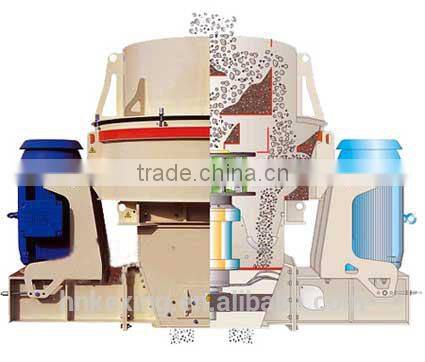 Chinees Top Supplier VSI Series Impact Crusher In Good Quality