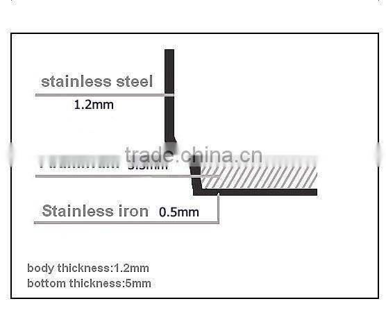 18/8 stainless steel flat bottom cookware, sandwich bottom, suitable to gas stove & induction cooker ASE 22CM 5L