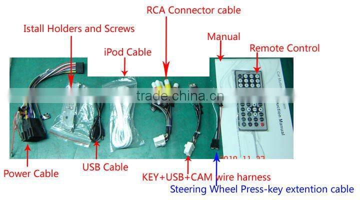 Double din special car DVD system with Car Gps