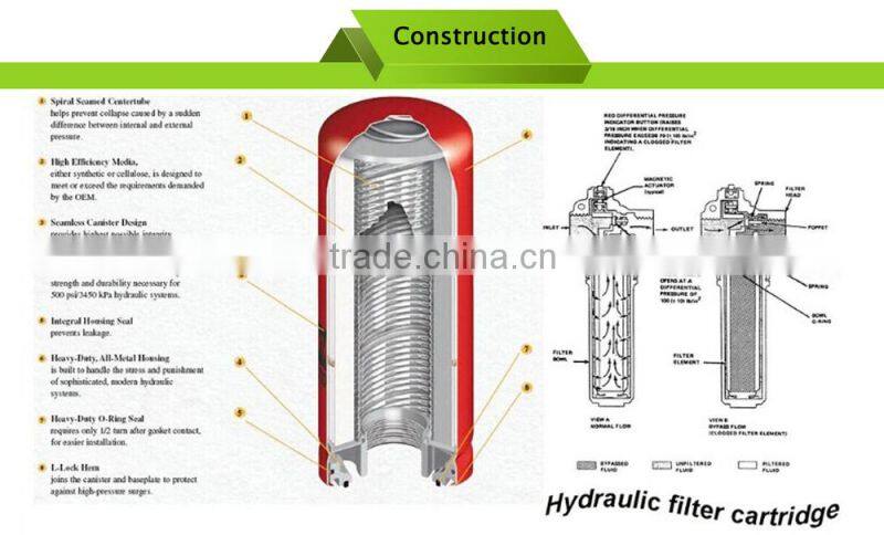 high efficient hepa centrifugal oil filter