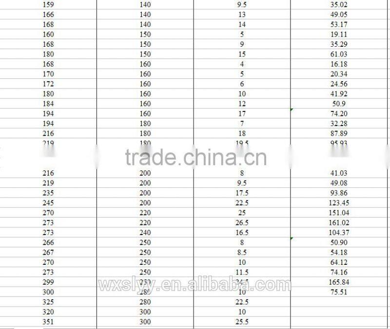 high quality oil pressure hydraulic cylinder
