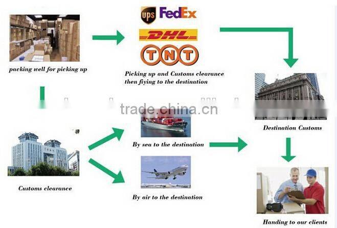 Deep cycle rechargeable 72V 60Ah Lifepo4 battery pack with BMS and charger