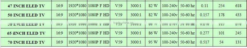 Factory direct price 55 inch LED TV with tv remote control