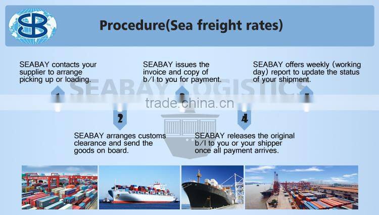 Reliable logistics service from shenzhen to miami