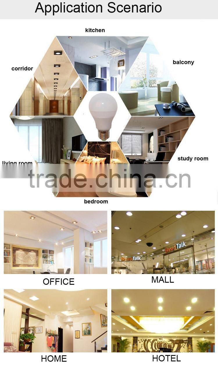 Alibaba China AC220V High Bright Economical LED Globe Light Bulbs