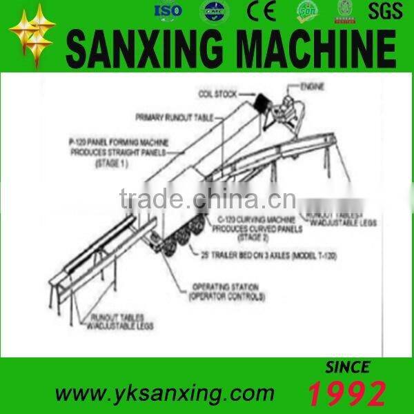 Arch Steel's Building Machine for Paris