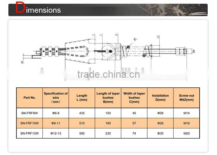 Excellent quality best selling ss316 stainless fastener rope clip