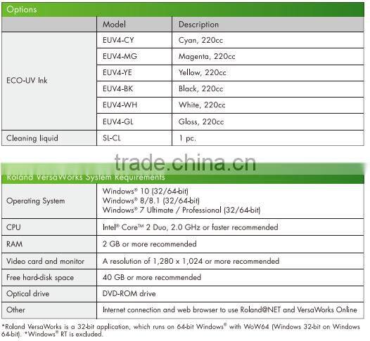 UV Flatbed machine,Roland VersaUV LEF20 printer