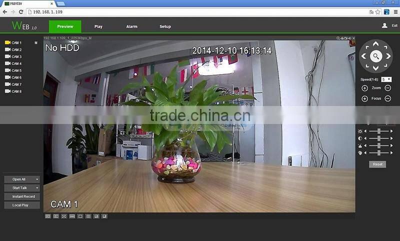 2MP 1080P IR HDCVI CCTV Camera Waterproof/outdoor 20m IR Distance Real-time Transmission 3.6mm Lens CCTV CVI Bullet Camera