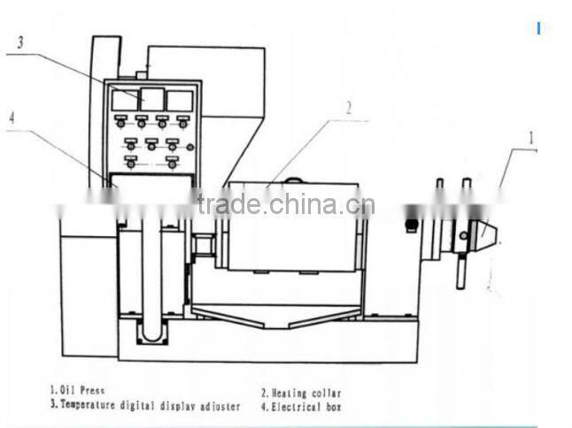 sunflower oil extraction machine