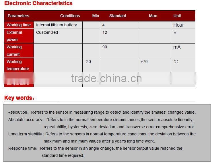 DMI800 Digital inclinometer,Clinometer,Tilt sensor With High Accuracy 0.002deg Max Range +/-30deg