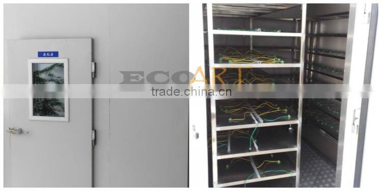 2016 New Design Wifi Enabled Programmable Electric Thermostat