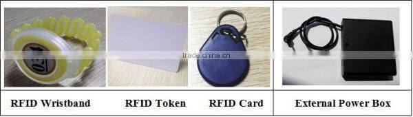 The most popular digital RFID Locker Lock for GYM