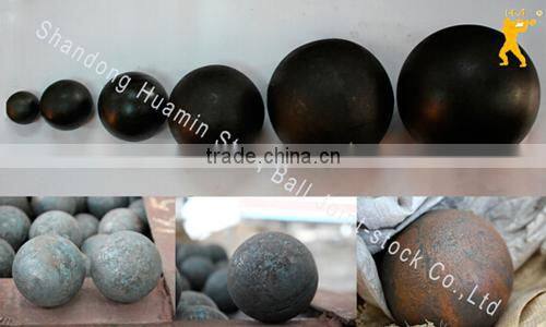 80mm forged steel balls