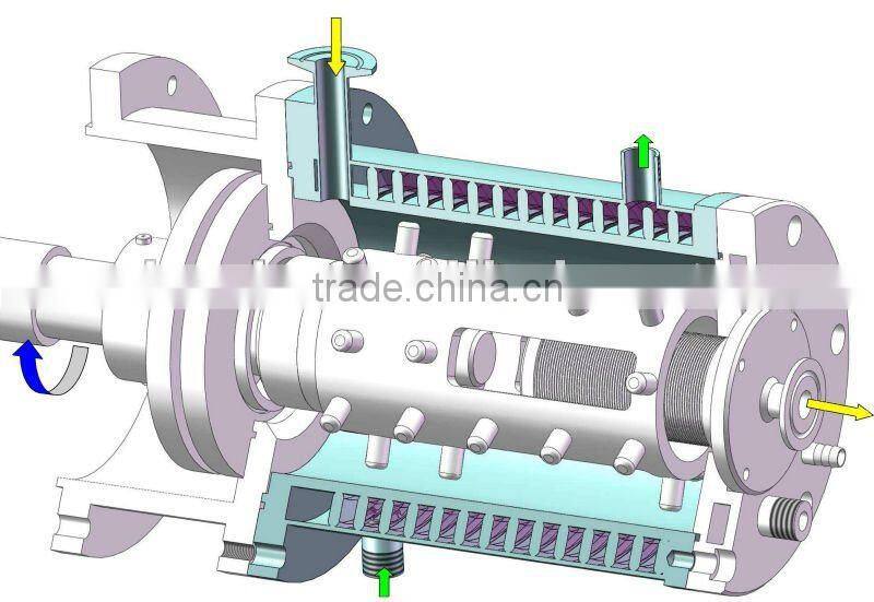 EC SC grinding machine