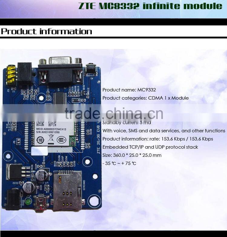 qualcomm usb cdma modem driver