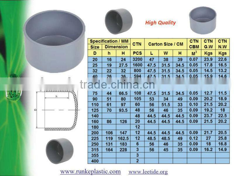 PVC Pipe Fitting Rubber Joint DIN Standard PN10