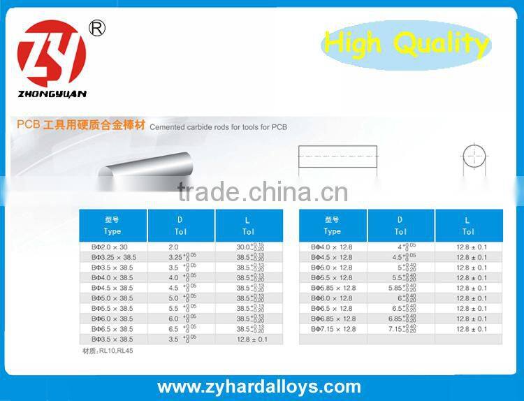 sintered HIP process square tungsten carbide Hard metal strips