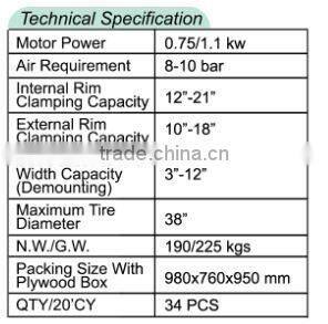 Torin BigRed Power Supply Changer