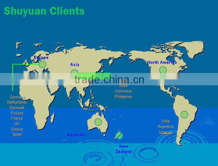 plastic megaphone 8S/8SL