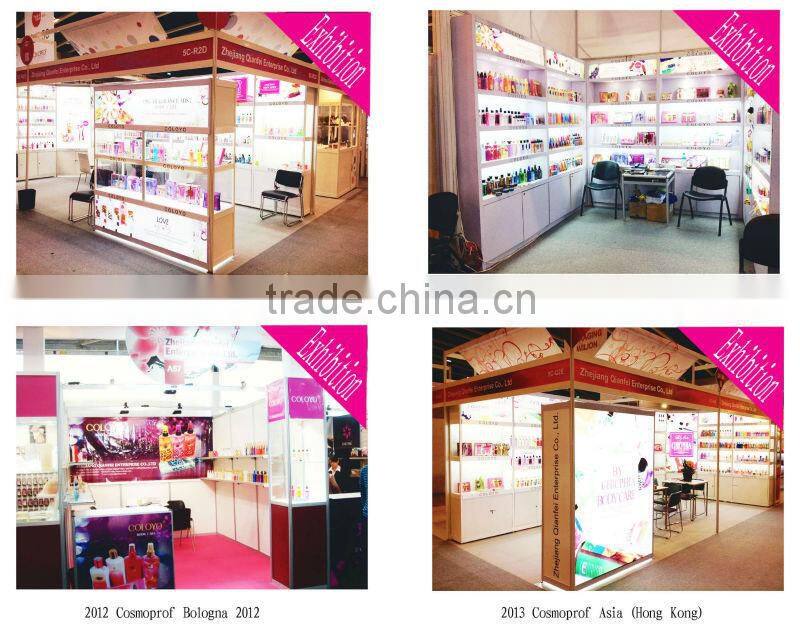 Ramantic Body care set