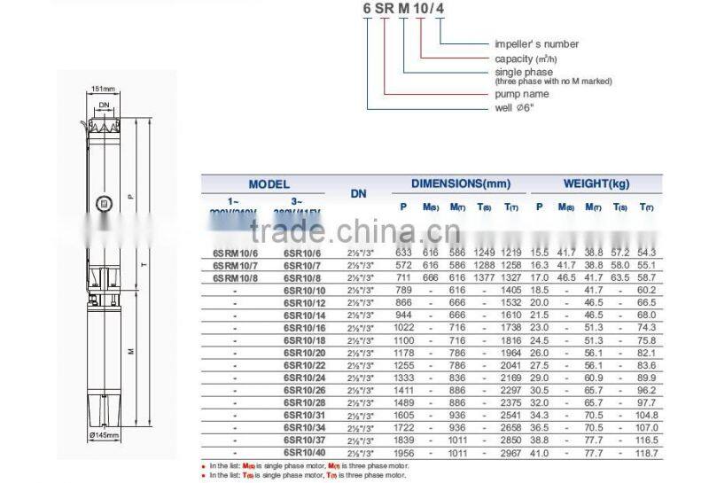 6 inch SR10 7.5hp water pump deep well submersible pump