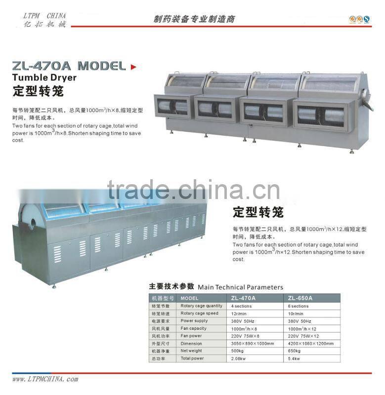 LTRJ-110 Soft Gel Capsule Forming And Filling Machine/Soft Gel Encapsulation Machine