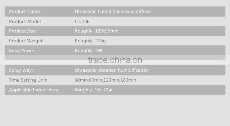 Diffuser ultrasonic aromatherapy / aroma therapy diffuser / car aroma oil diffuser