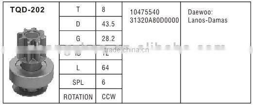 starter motor zhongzhen