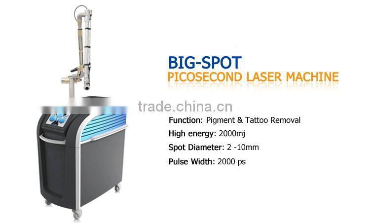 PicoSecond laser new laser for tattoo removal pigment removal