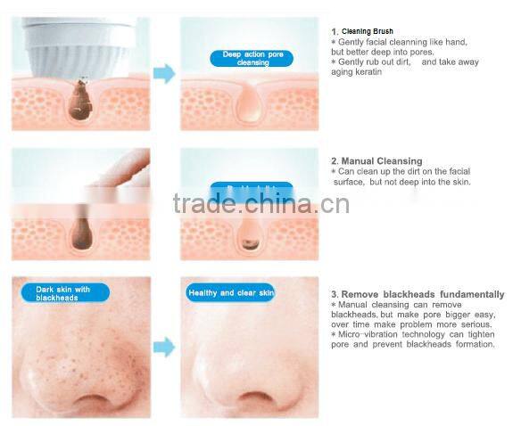 facial cleansing brush Made in Beijing