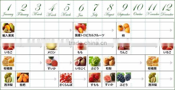 Delicious Komitsu Fuji apple , other fruits also available