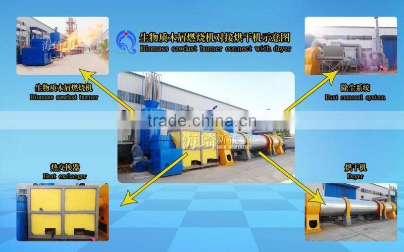 HOT Sales biomass sawdust burner for coconut charcoal rotary dryer