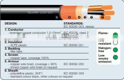 Armoured power and control cable with improved EMC screening 0,6/1kV