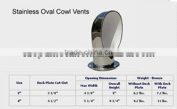 Tuopu marine hardware AISI 316 low profile air vent,3 inch air vent for vessel