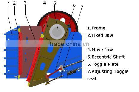mini jaw crusher, mobile crusher, stone crusher