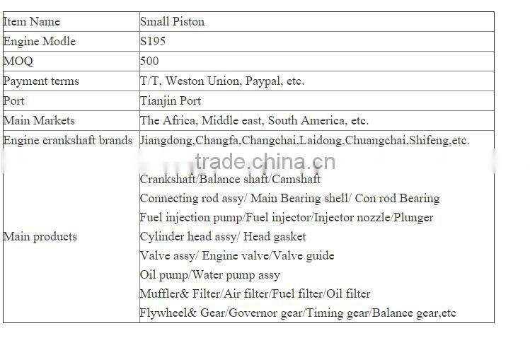 Diesel engine S195 forged aluminium piston