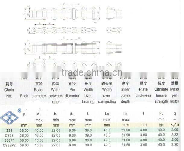 John deere feeder chain CA550 feeder chain CA550 agricultural chain