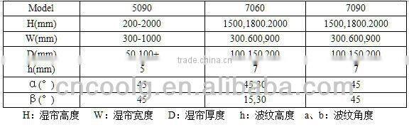 7090 high resistant corrosion evaporative cooling pad