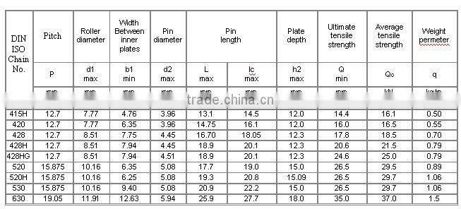 color chain walking tractor chain motorcycle chain