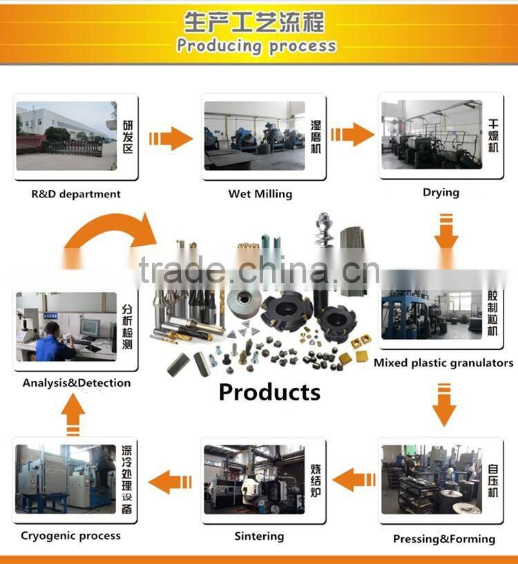 Tungsten Carbide for JX8.0 Power tool parts carbide tire studs gun and stud insertion tool