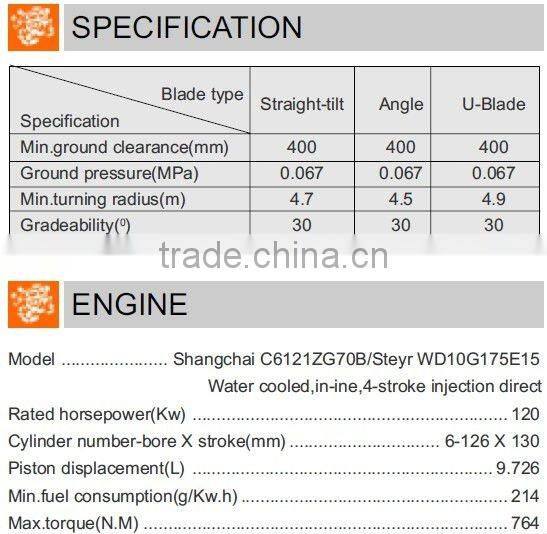 Shantui SD16 bulldozer Steyr engine three teeth ripper