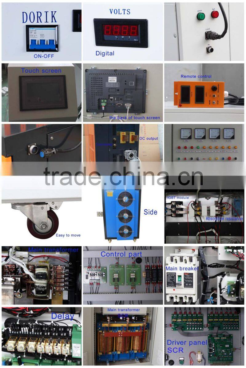 Advanced quality control equipment high frequency rectifier
