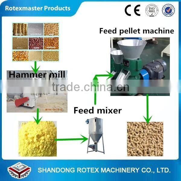 Small Cattle Feed Plant,Small Simple Animal Feed Pellet Production Line