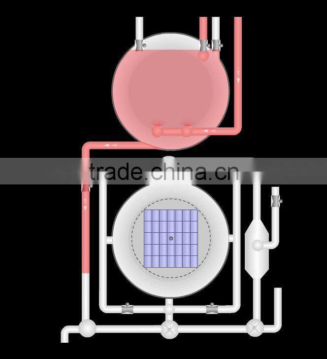 steam heating sterilzer autoclave for glass jar
