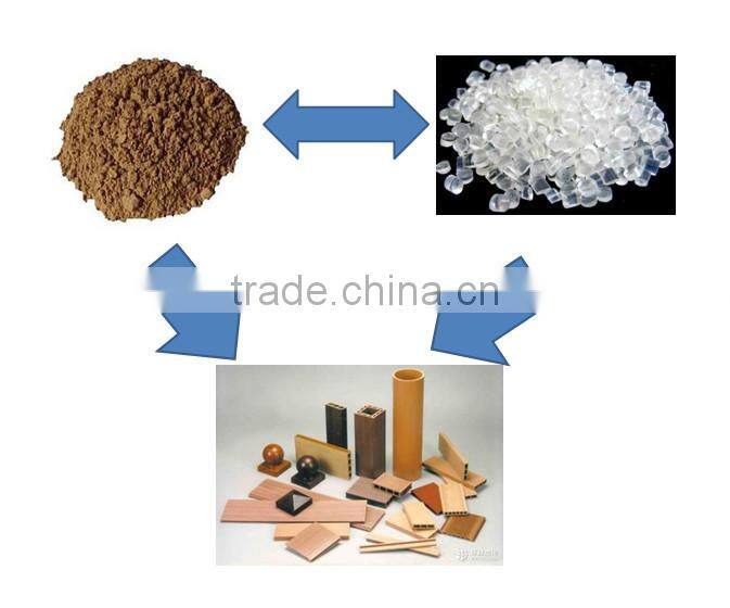 European standard cheap wpc wall panel, wood composite panel exterior, eco-friendly decorative material