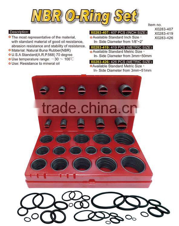 NBR O-Ring Set